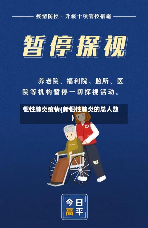 惯性肺炎疫情(新惯性肺炎的总人数)-第2张图片
