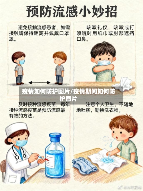 疫情如何防护图片/疫情期间如何防护图片