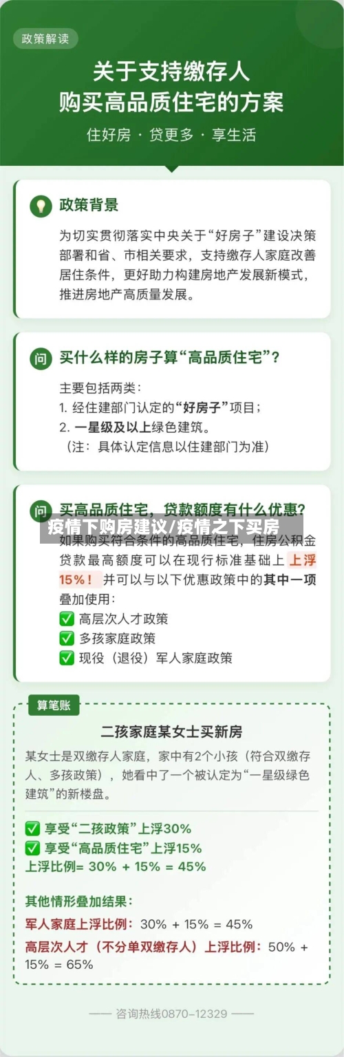 疫情下购房建议/疫情之下买房