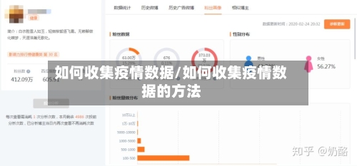 如何收集疫情数据/如何收集疫情数据的方法-第2张图片