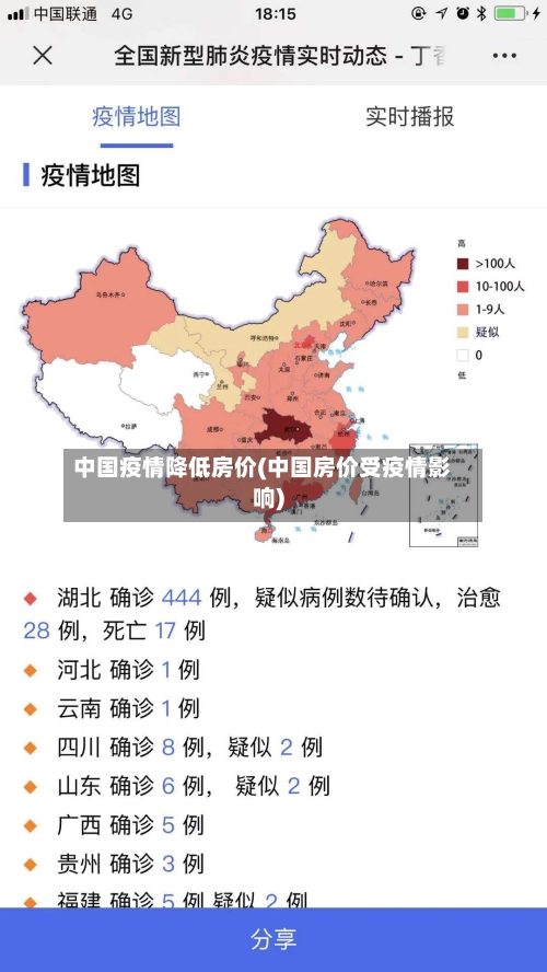 中国疫情降低房价(中国房价受疫情影响)