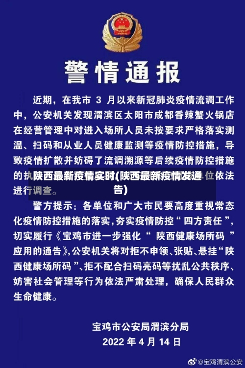 陕西最新疫情实时(陕西最新疫情发通告)-第2张图片
