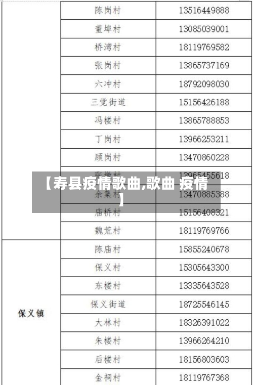 【寿县疫情歌曲,歌曲 疫情】-第2张图片