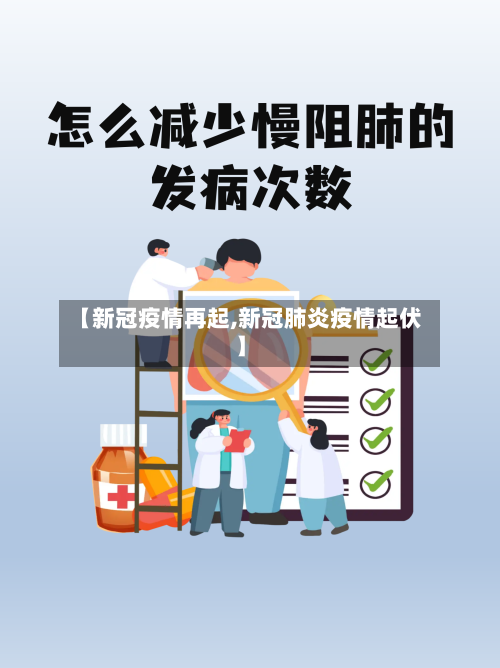 【新冠疫情再起,新冠肺炎疫情起伏】-第2张图片