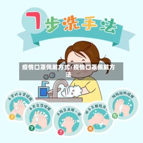 疫情口罩佩戴方式/疫情口罩佩戴方法