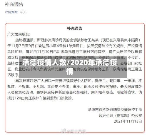承德疫情人数/2020年承德疫情