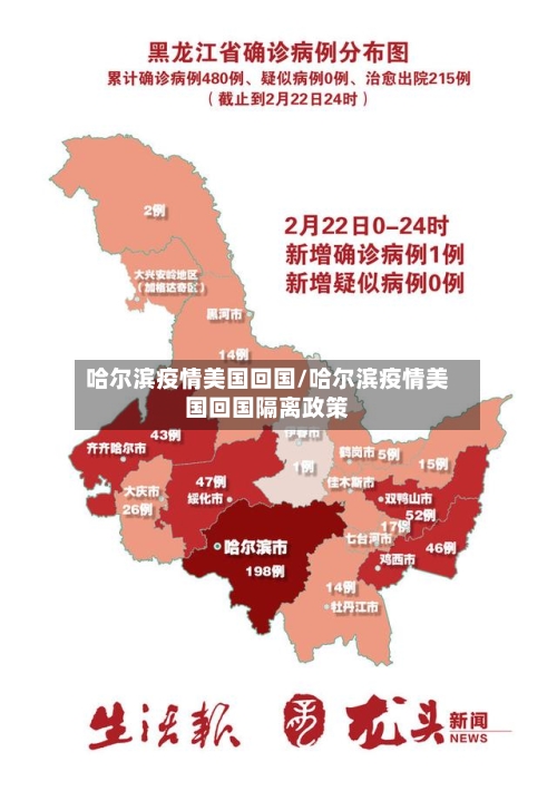 哈尔滨疫情美国回国/哈尔滨疫情美国回国隔离政策