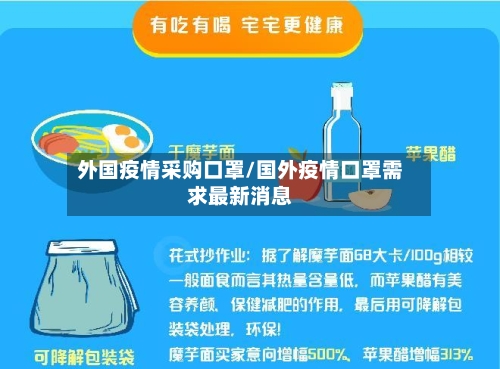 外国疫情采购口罩/国外疫情口罩需求最新消息-第2张图片