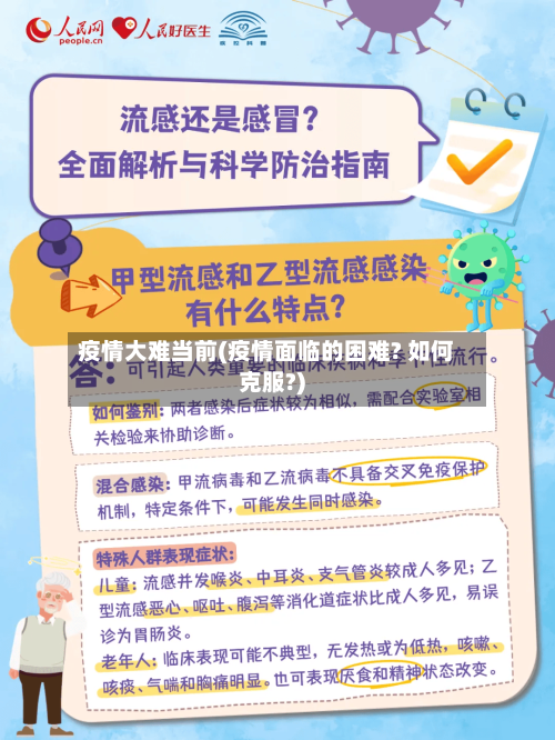 疫情大难当前(疫情面临的困难? 如何克服?)