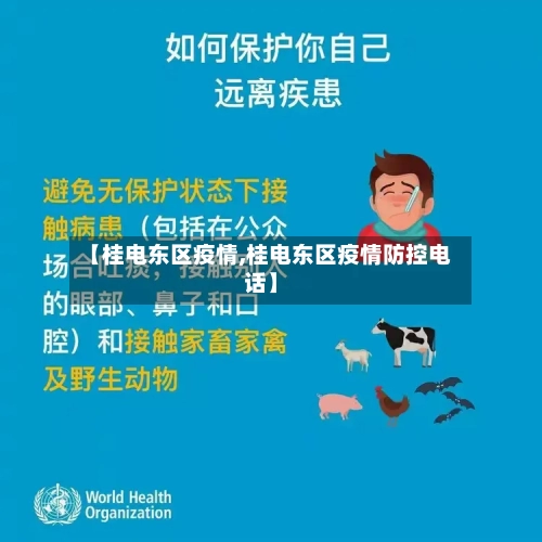 【桂电东区疫情,桂电东区疫情防控电话】