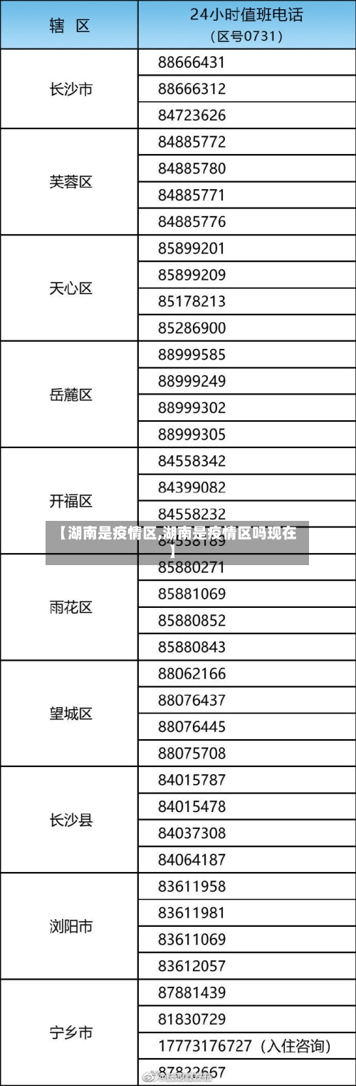 【湖南是疫情区,湖南是疫情区吗现在】-第2张图片