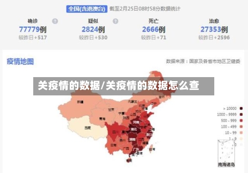 关疫情的数据/关疫情的数据怎么查-第3张图片
