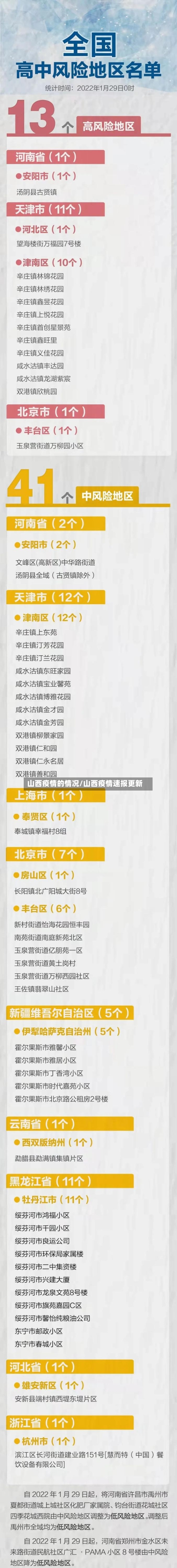 山西疫情的情况/山西疫情速报更新-第3张图片