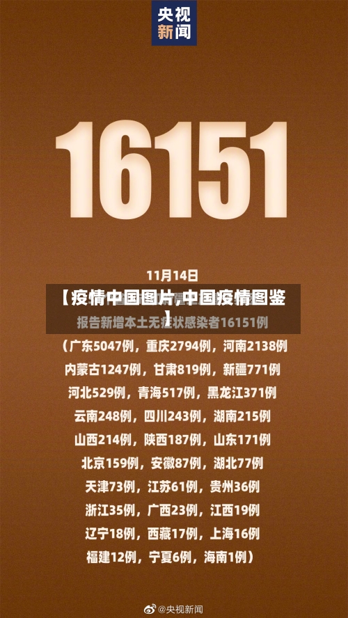 【疫情中国图片,中国疫情图鉴】