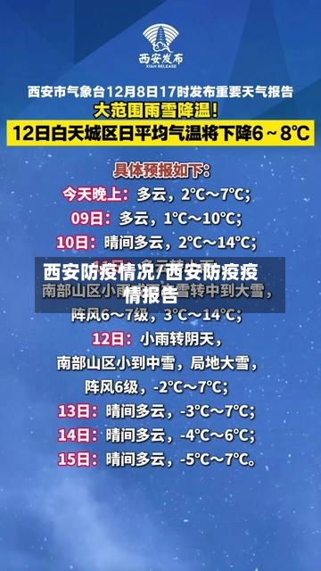 西安防疫情况/西安防疫疫情报告