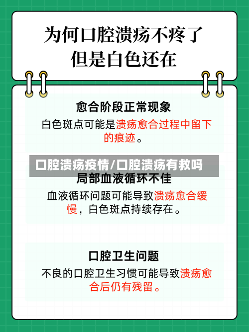 口腔溃疡疫情/口腔溃疡有救吗