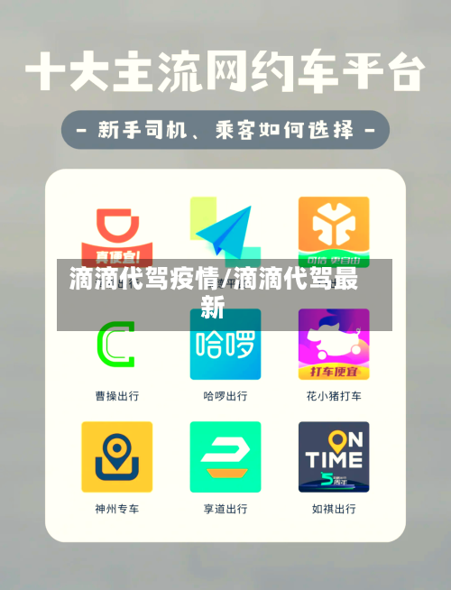 滴滴代驾疫情/滴滴代驾最新-第3张图片