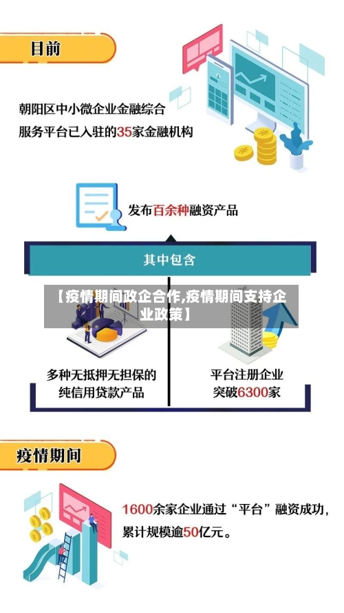 【疫情期间政企合作,疫情期间支持企业政策】