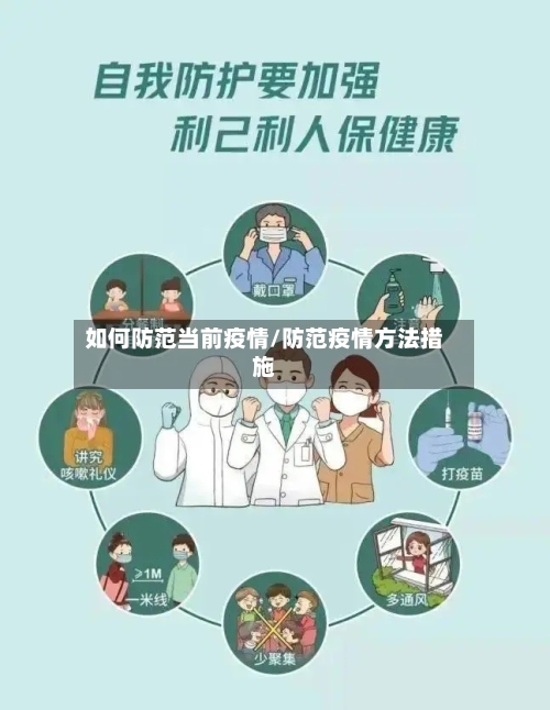 如何防范当前疫情/防范疫情方法措施