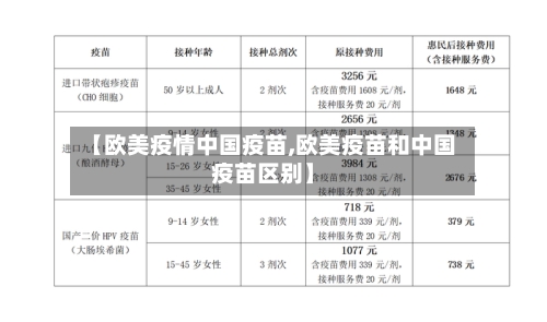 【欧美疫情中国疫苗,欧美疫苗和中国疫苗区别】