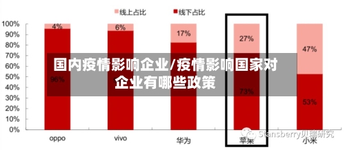 国内疫情影响企业/疫情影响国家对企业有哪些政策-第2张图片