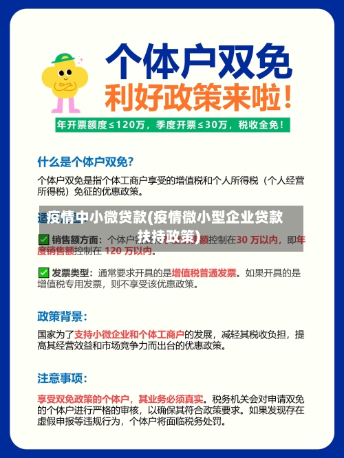 疫情中小微贷款(疫情微小型企业贷款扶持政策)