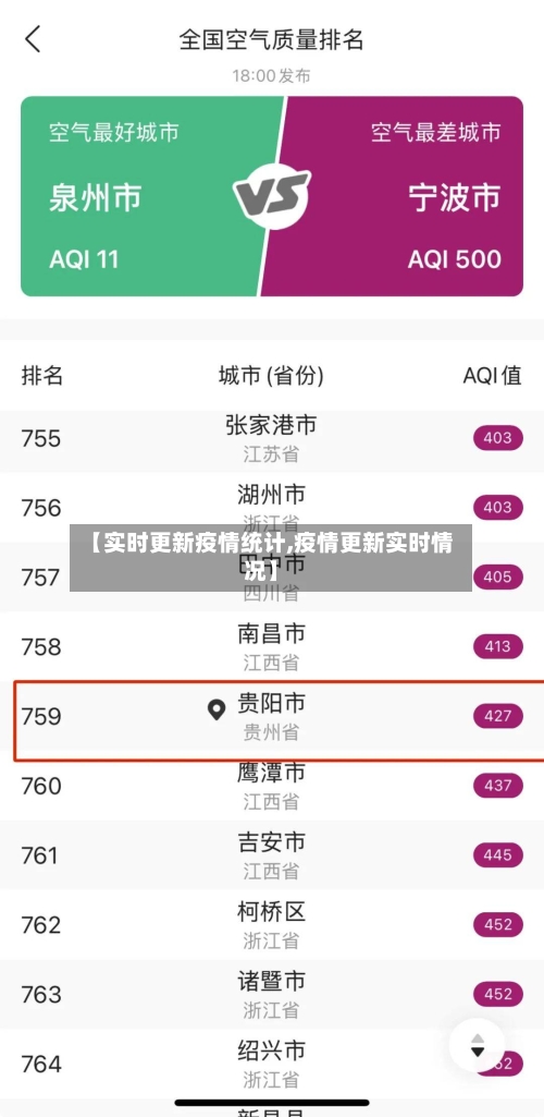 【实时更新疫情统计,疫情更新实时情况】