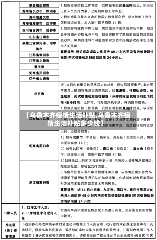 【乌鲁木齐疫情生活补贴,乌鲁木齐疫情生活补贴多少钱】-第3张图片