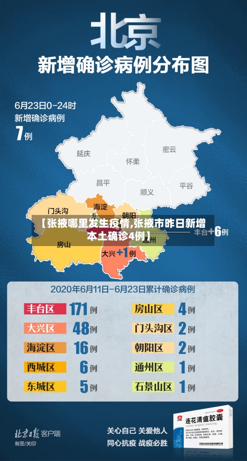 【张掖哪里发生疫情,张掖市昨日新增本土确诊4例】