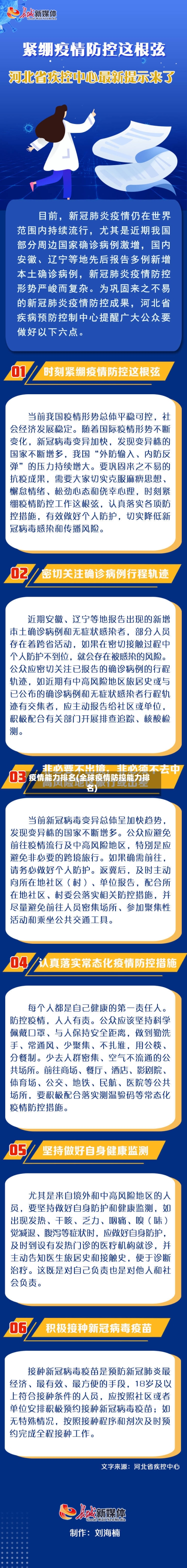 疫情能力排名(全球疫情防控能力排名)-第2张图片