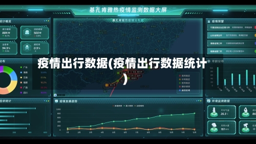 疫情出行数据(疫情出行数据统计)-第2张图片