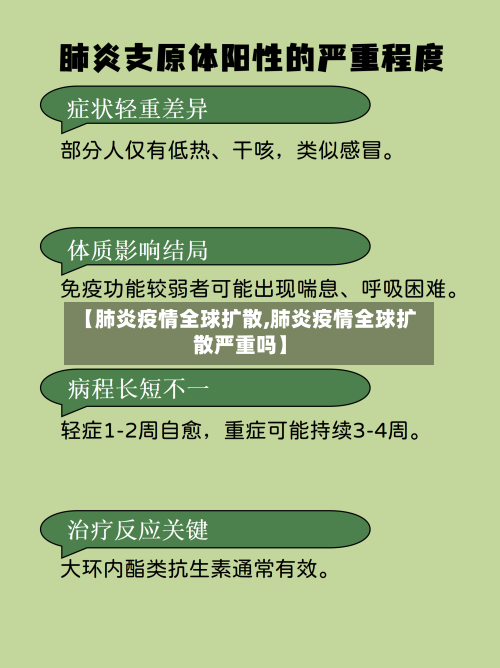 【肺炎疫情全球扩散,肺炎疫情全球扩散严重吗】