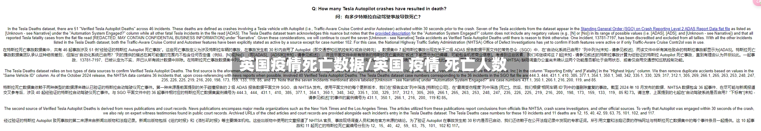 英国疫情死亡数据/英国 疫情 死亡人数-第2张图片