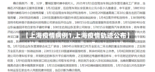 【上海疫情病例1,上海疫情轨迹公布】