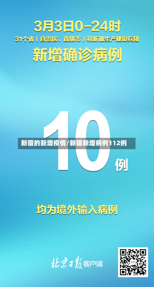 新疆的新增疫情/新疆新增病例112例
