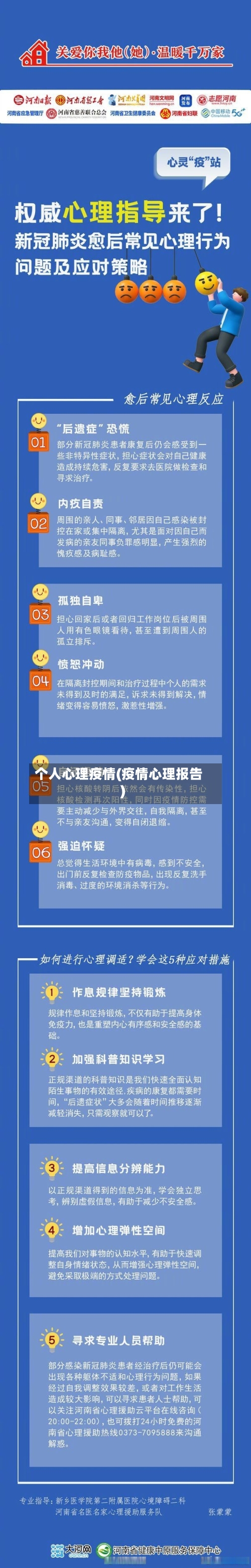 个人心理疫情(疫情心理报告)