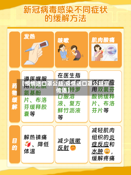 【疫情送口罩公益,疫情送口罩公益宣传语】-第2张图片