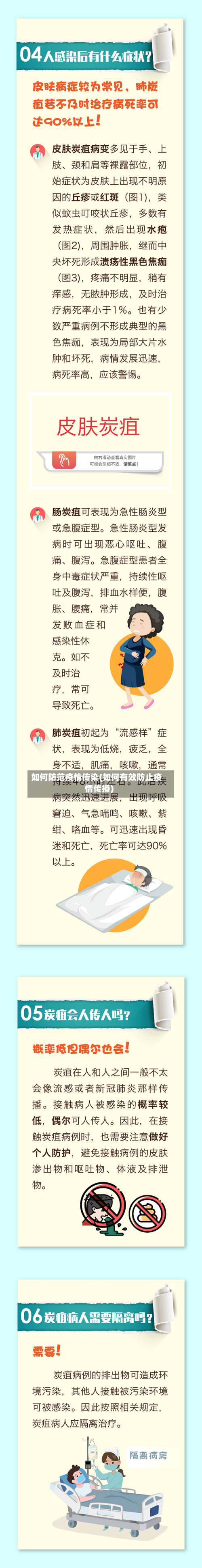 如何防范疫情传染(如何有效防止疫情传播)-第3张图片