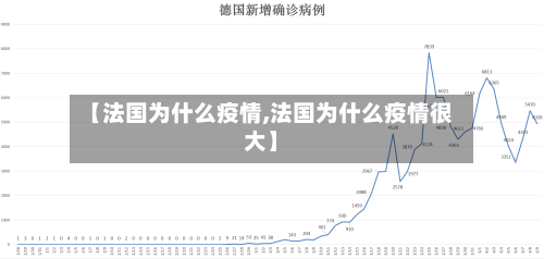 【法国为什么疫情,法国为什么疫情很大】