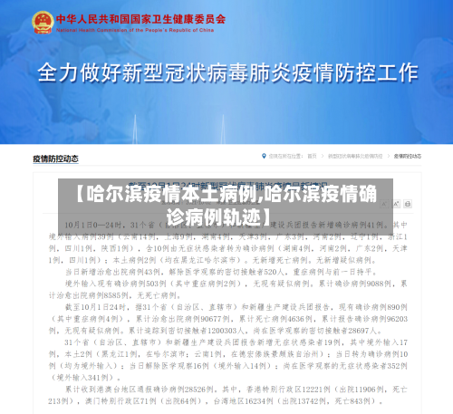 【哈尔滨疫情本土病例,哈尔滨疫情确诊病例轨迹】