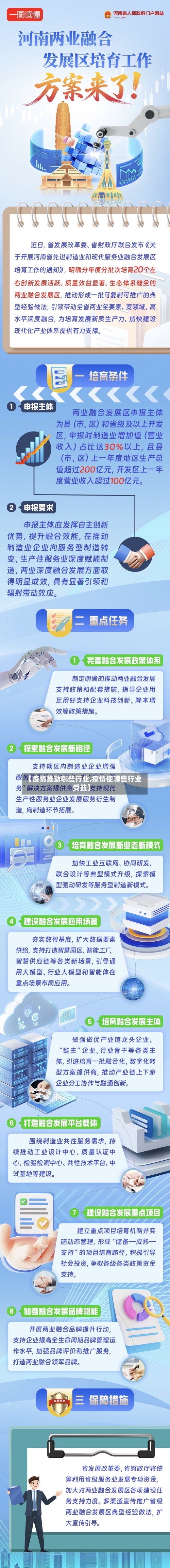 【疫情推动哪些行业,疫情使哪些行业受益】-第2张图片