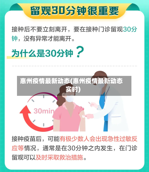 惠州疫情最新动态(惠州疫情最新动态实时)-第2张图片