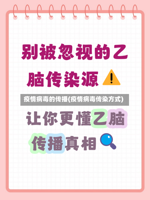 疫情病毒的传播(疫情病毒传染方式)