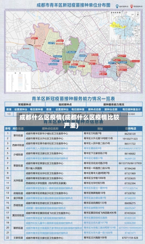 成都什么区疫情(成都什么区疫情比较严重)