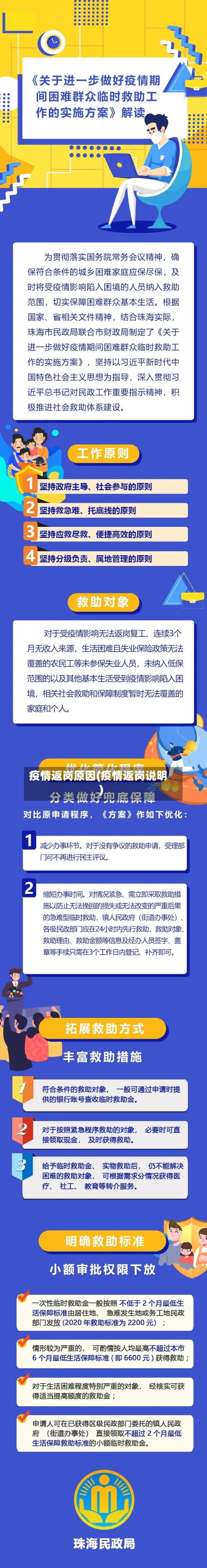 疫情返岗原因(疫情返岗说明)-第3张图片