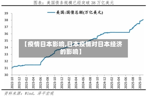 【疫情日本影响,日本疫情对日本经济的影响】-第3张图片