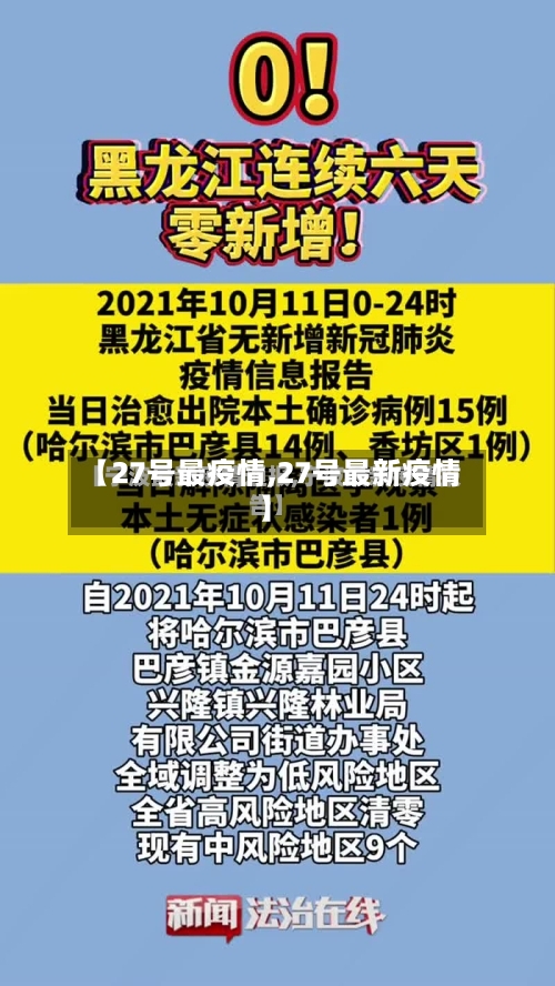 【27号最疫情,27号最新疫情】-第3张图片