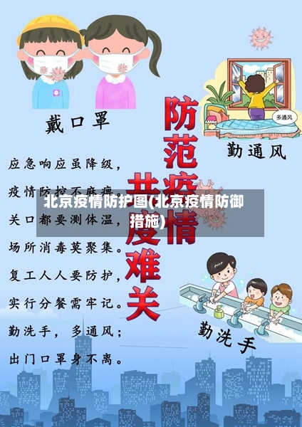 北京疫情防护图(北京疫情防御措施)-第2张图片