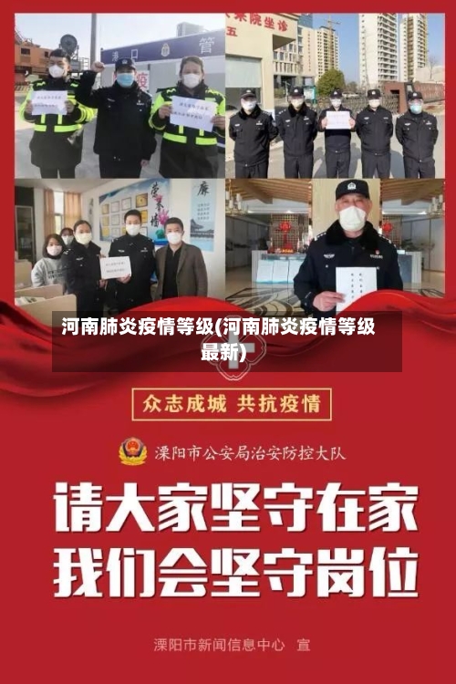 河南肺炎疫情等级(河南肺炎疫情等级最新)