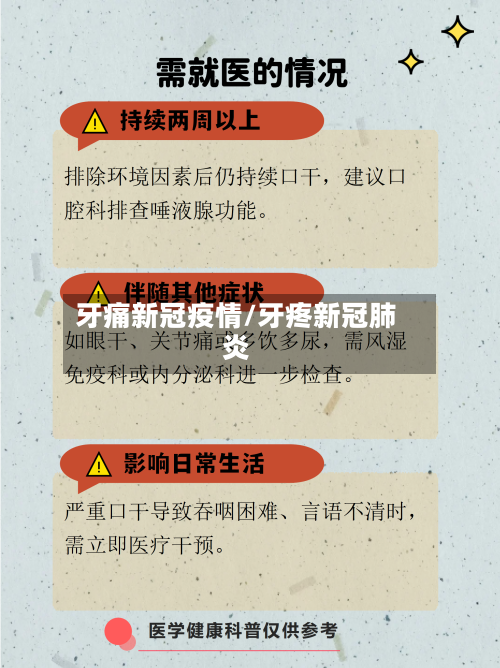 牙痛新冠疫情/牙疼新冠肺炎